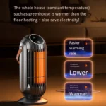 Intelligent Desktop Space Heater - Image 2