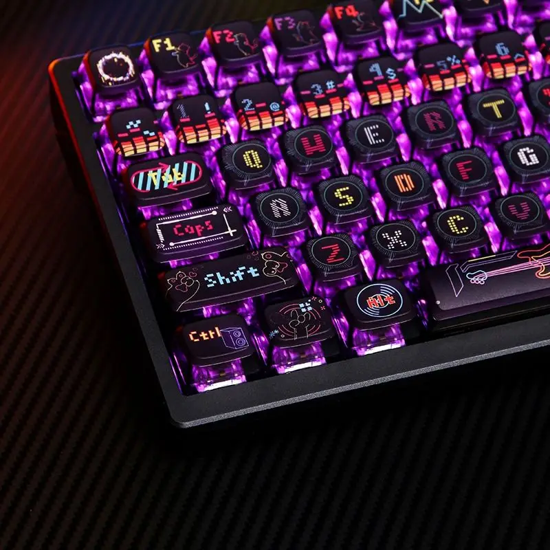 kf-S939512db776849edb2f5286030be1672x Theme Keycaps Mechanical Keyboard Caps - Image 1